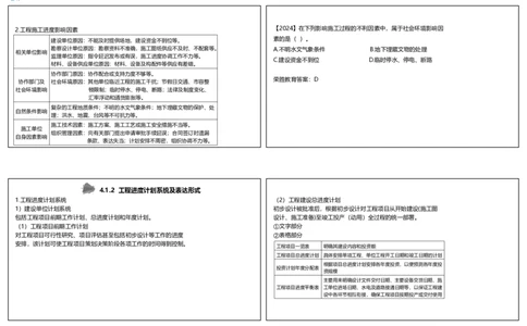 视频26集4.1工程进度影响因素与进度计划系统（可打印版）_2026年一级建造师_2026年一建管理_2025年一建管理SVIP_02-基础精讲✿高端面授✿深度强化_13-管理《教材精讲班》大微RS