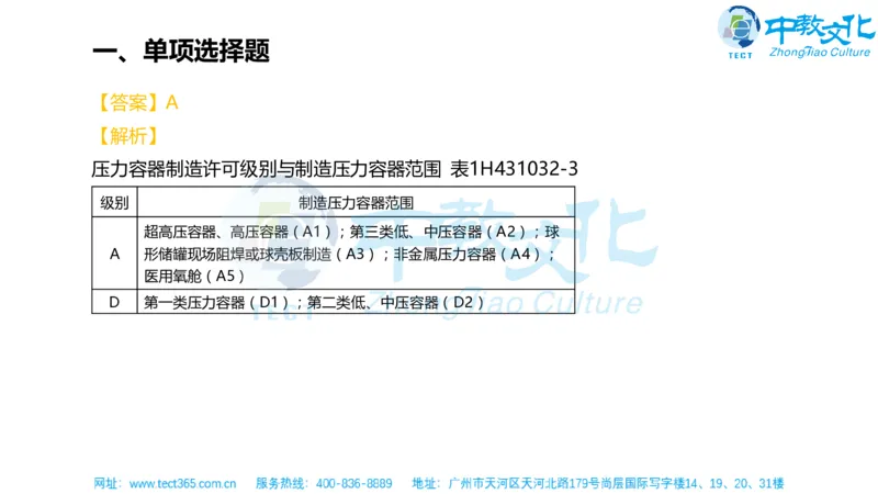 02.一建机电-2020年真题解析-讲义_2026年一级建造师_2026年一建机电_2025年一建机电SVIP_03-习题精析✿实战特训✿模考通关_23-机电《高频考题班》王建波ZJ_课程讲义