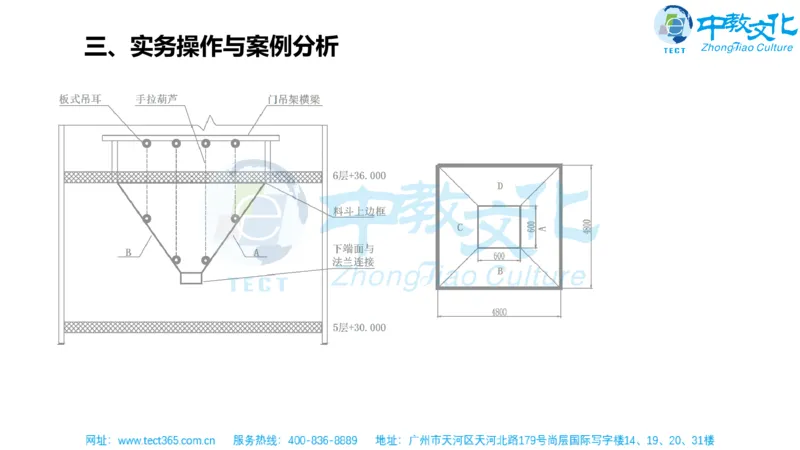 02.一建机电-2020年真题解析-讲义_2026年一级建造师_2026年一建机电_2025年一建机电SVIP_03-习题精析✿实战特训✿模考通关_23-机电《高频考题班》王建波ZJ_课程讲义