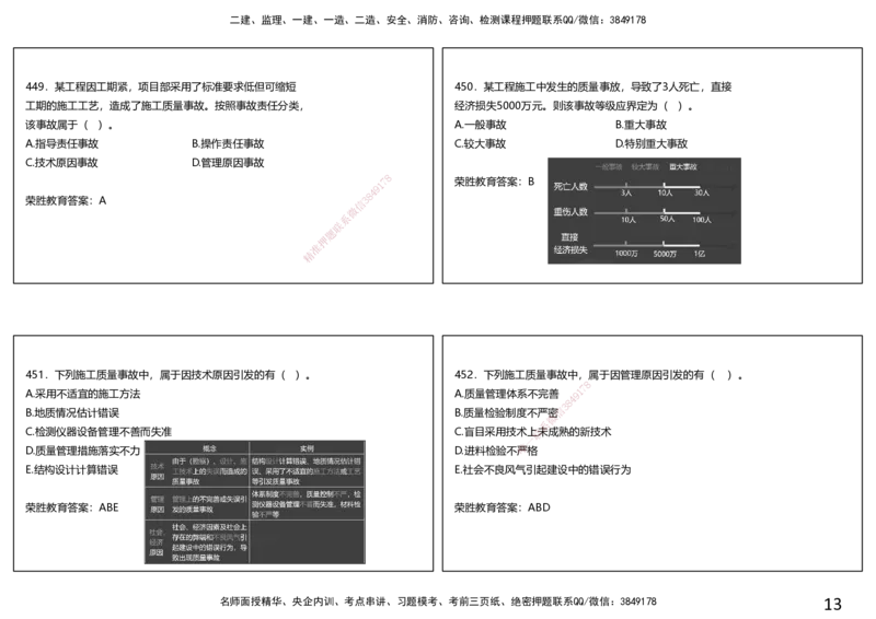 视频21&mdash;22集2025一建项目管理破题第402&mdash;465题（可打印版）_2026年一级建造师_2026年一建管理_2025年一建管理SVIP_03-习题精析✿实战特训✿模考通关_14-管理《破题提升班》大微RS