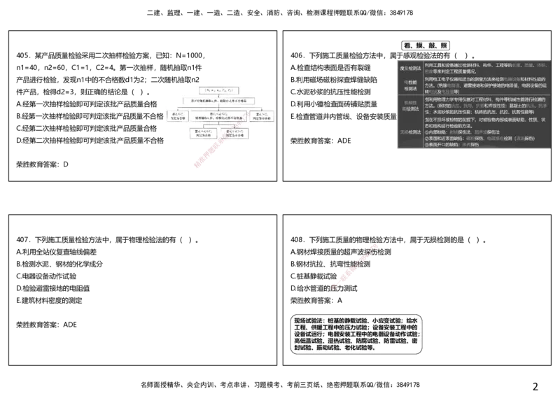 视频21&mdash;22集2025一建项目管理破题第402&mdash;465题（可打印版）_2026年一级建造师_2026年一建管理_2025年一建管理SVIP_03-习题精析✿实战特训✿模考通关_14-管理《破题提升班》大微RS