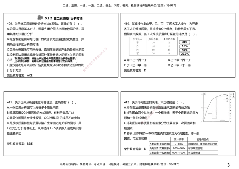 视频21&mdash;22集2025一建项目管理破题第402&mdash;465题（可打印版）_2026年一级建造师_2026年一建管理_2025年一建管理SVIP_03-习题精析✿实战特训✿模考通关_14-管理《破题提升班》大微RS