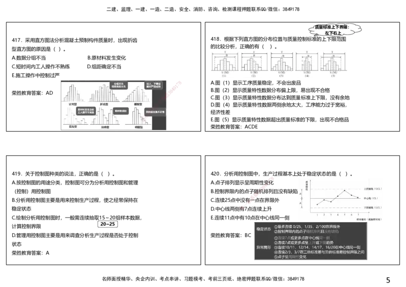 视频21&mdash;22集2025一建项目管理破题第402&mdash;465题（可打印版）_2026年一级建造师_2026年一建管理_2025年一建管理SVIP_03-习题精析✿实战特训✿模考通关_14-管理《破题提升班》大微RS
