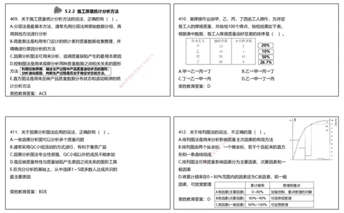 视频21&mdash;22集2025一建项目管理破题第402&mdash;465题（可打印版）_2026年一级建造师_2026年一建管理_2025年一建管理SVIP_03-习题精析✿实战特训✿模考通关_14-管理《破题提升班》大微RS