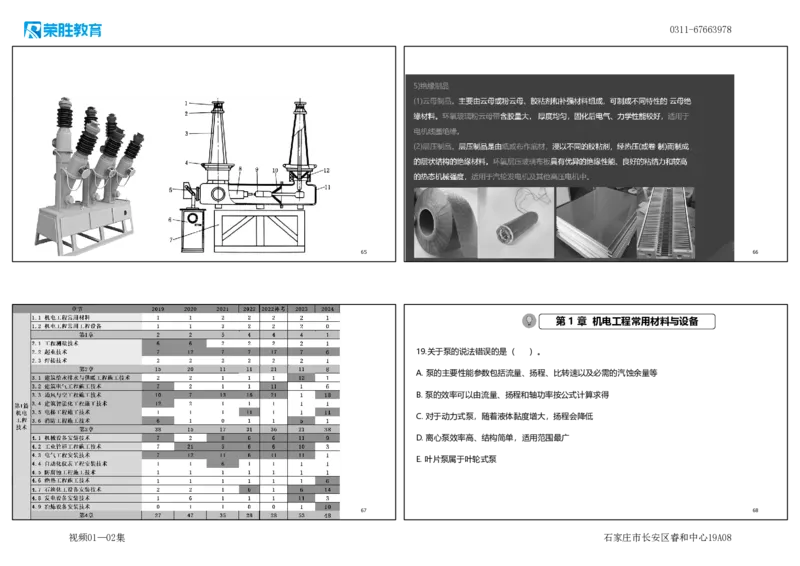 视频01&mdash;02集破题机电篇第01&mdash;25题（可打印版）_2026年一级建造师_2026年一建机电_2025年一建机电SVIP_03-习题精析✿实战特训✿模考通关_16-机电《破题提分班》王峰RS推荐_11