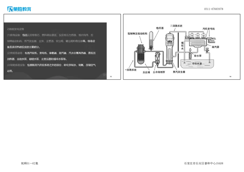 视频01&mdash;02集破题机电篇第01&mdash;25题（可打印版）_2026年一级建造师_2026年一建机电_2025年一建机电SVIP_03-习题精析✿实战特训✿模考通关_16-机电《破题提分班》王峰RS推荐_11