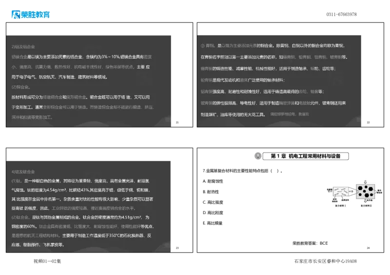 视频01&mdash;02集破题机电篇第01&mdash;25题（可打印版）_2026年一级建造师_2026年一建机电_2025年一建机电SVIP_03-习题精析✿实战特训✿模考通关_16-机电《破题提分班》王峰RS推荐_11