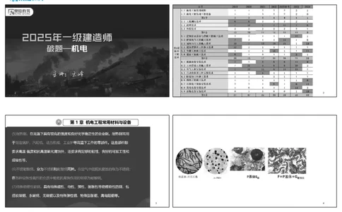 视频01&mdash;02集破题机电篇第01&mdash;25题（可打印版）_2026年一级建造师_2026年一建机电_2025年一建机电SVIP_03-习题精析✿实战特训✿模考通关_16-机电《破题提分班》王峰RS推荐_11