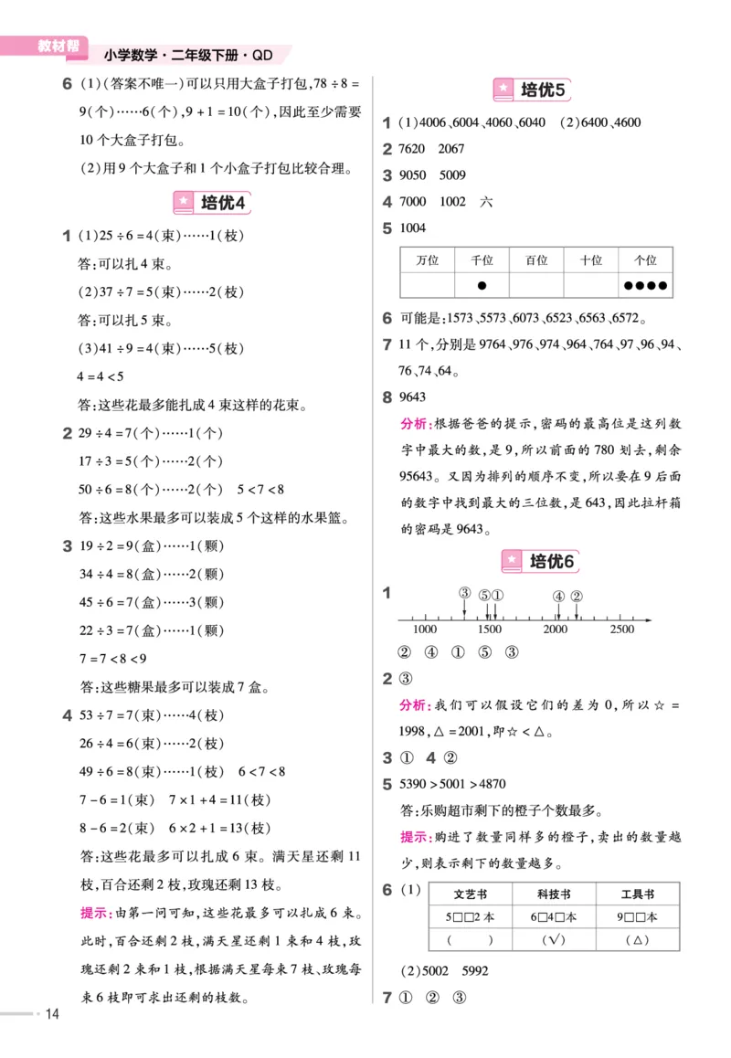 《培优练》数学2年级下册（63QD）_二年级上下册资料_小学二年级学习资料-25年更新版_2-04、小学二年级数学下册_2-4-2、练习题、作业、试题、试卷_青岛版63_电子册类