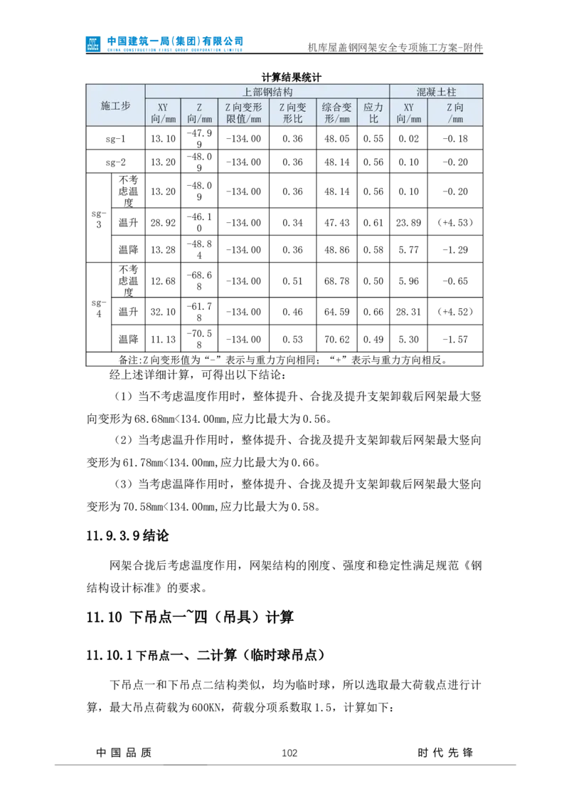 方案附件-计算书及相关图纸_2021-2023年优秀施组方案_施工方案_山东太古飞机维修新厂区项目一期机库屋盖钢网架安全专项施工方案_01施工方案及附件