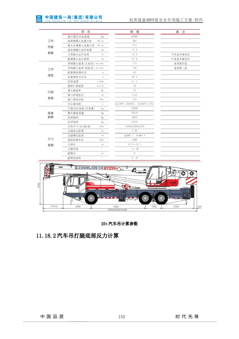 方案附件-计算书及相关图纸_2021-2023年优秀施组方案_施工方案_山东太古飞机维修新厂区项目一期机库屋盖钢网架安全专项施工方案_01施工方案及附件