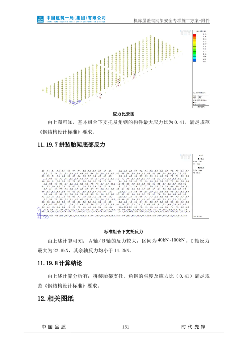 方案附件-计算书及相关图纸_2021-2023年优秀施组方案_施工方案_山东太古飞机维修新厂区项目一期机库屋盖钢网架安全专项施工方案_01施工方案及附件