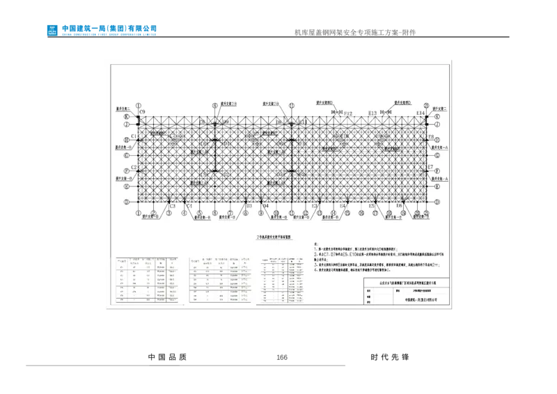 方案附件-计算书及相关图纸_2021-2023年优秀施组方案_施工方案_山东太古飞机维修新厂区项目一期机库屋盖钢网架安全专项施工方案_01施工方案及附件
