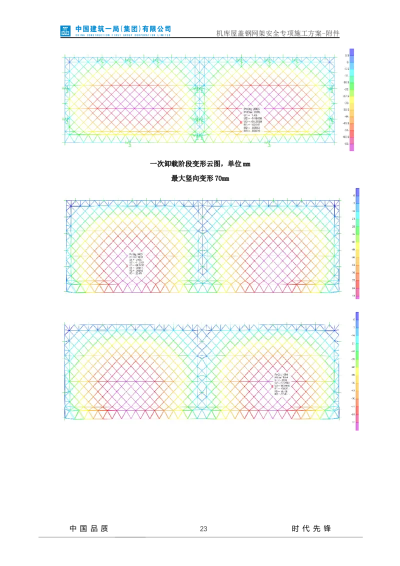 方案附件-计算书及相关图纸_2021-2023年优秀施组方案_施工方案_山东太古飞机维修新厂区项目一期机库屋盖钢网架安全专项施工方案_01施工方案及附件
