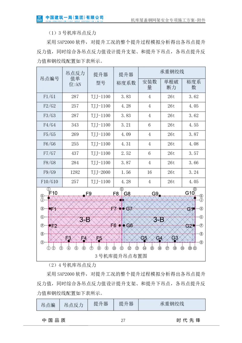 方案附件-计算书及相关图纸_2021-2023年优秀施组方案_施工方案_山东太古飞机维修新厂区项目一期机库屋盖钢网架安全专项施工方案_01施工方案及附件