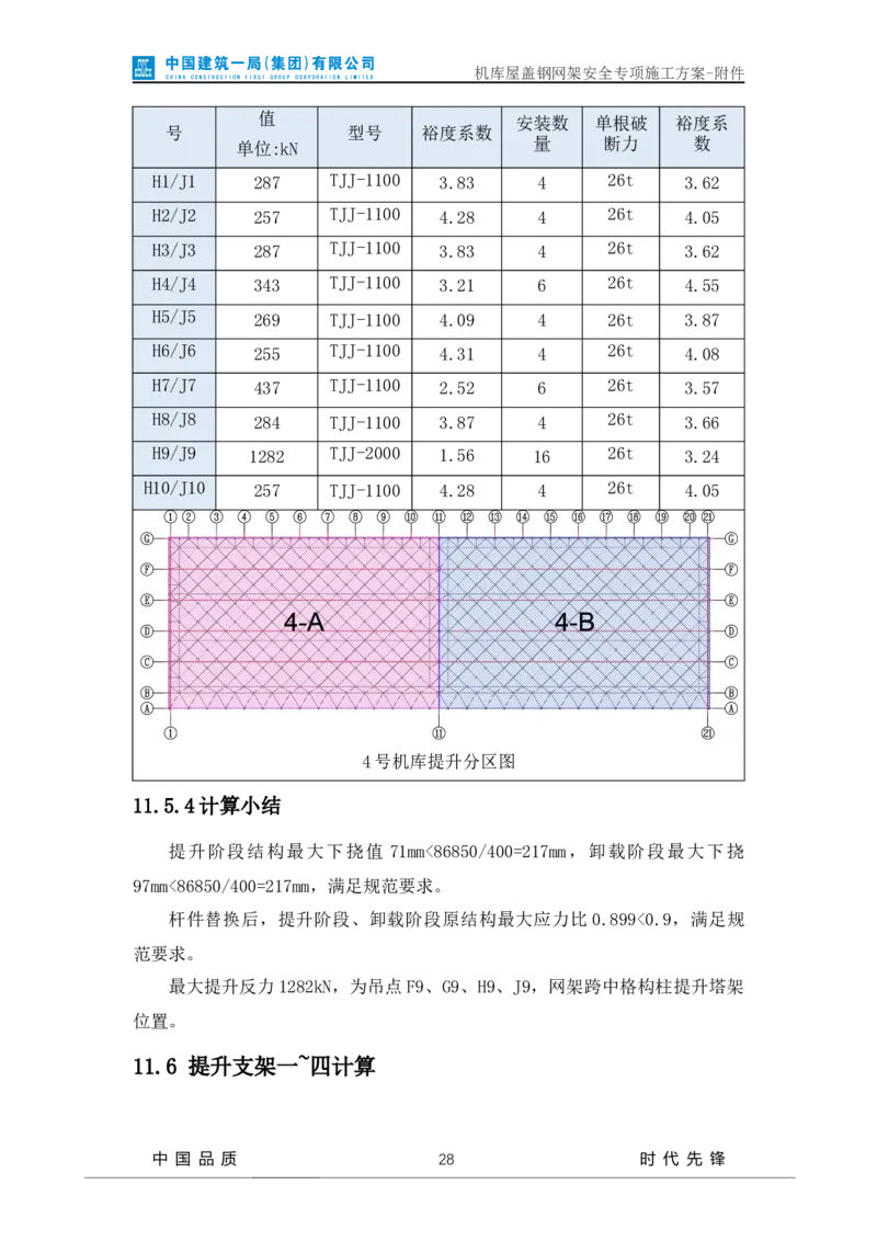 方案附件-计算书及相关图纸_2021-2023年优秀施组方案_施工方案_山东太古飞机维修新厂区项目一期机库屋盖钢网架安全专项施工方案_01施工方案及附件