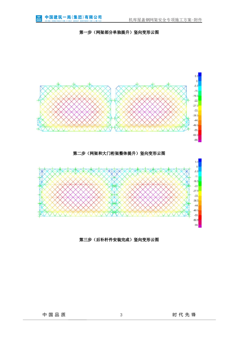 方案附件-计算书及相关图纸_2021-2023年优秀施组方案_施工方案_山东太古飞机维修新厂区项目一期机库屋盖钢网架安全专项施工方案_01施工方案及附件