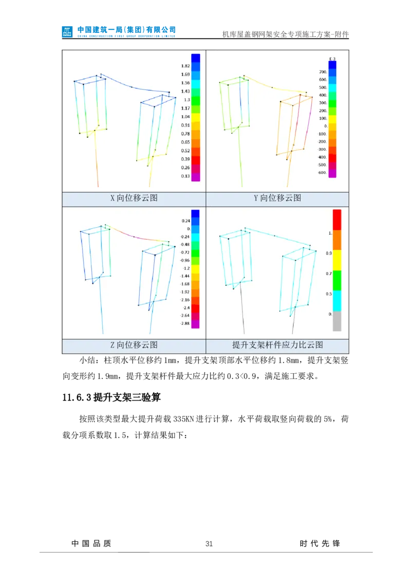 方案附件-计算书及相关图纸_2021-2023年优秀施组方案_施工方案_山东太古飞机维修新厂区项目一期机库屋盖钢网架安全专项施工方案_01施工方案及附件