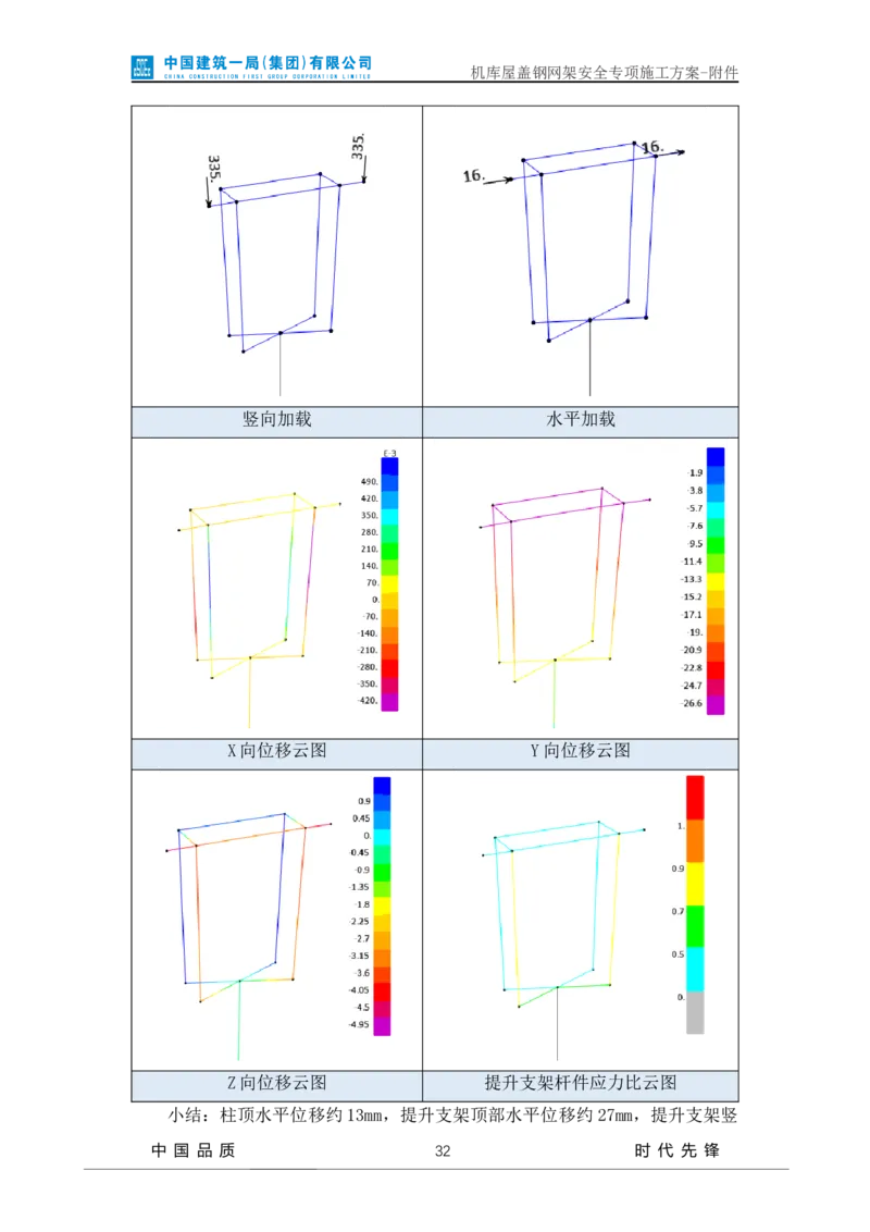 方案附件-计算书及相关图纸_2021-2023年优秀施组方案_施工方案_山东太古飞机维修新厂区项目一期机库屋盖钢网架安全专项施工方案_01施工方案及附件