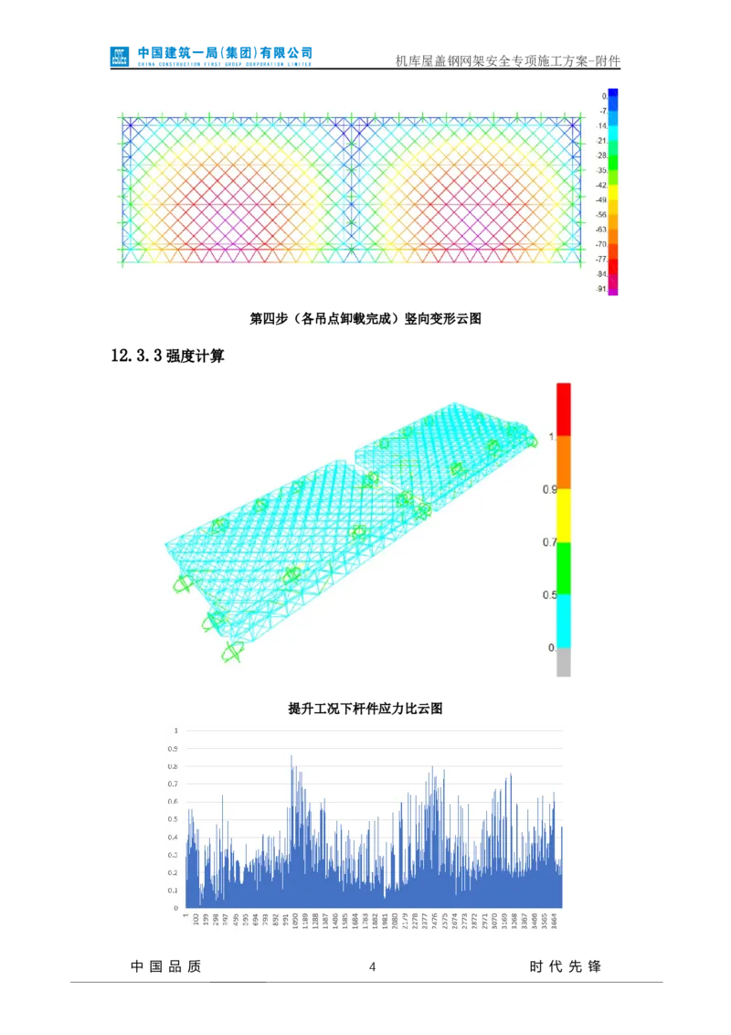 方案附件-计算书及相关图纸_2021-2023年优秀施组方案_施工方案_山东太古飞机维修新厂区项目一期机库屋盖钢网架安全专项施工方案_01施工方案及附件