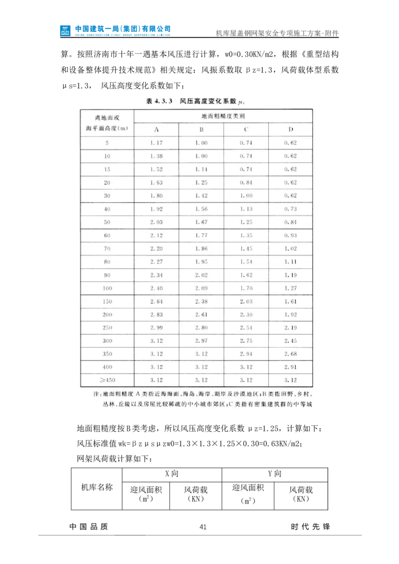 方案附件-计算书及相关图纸_2021-2023年优秀施组方案_施工方案_山东太古飞机维修新厂区项目一期机库屋盖钢网架安全专项施工方案_01施工方案及附件