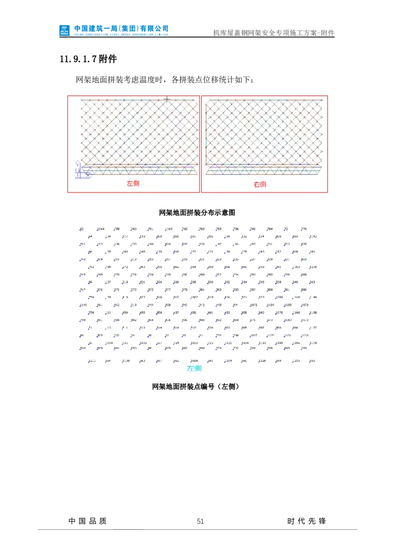 方案附件-计算书及相关图纸_2021-2023年优秀施组方案_施工方案_山东太古飞机维修新厂区项目一期机库屋盖钢网架安全专项施工方案_01施工方案及附件