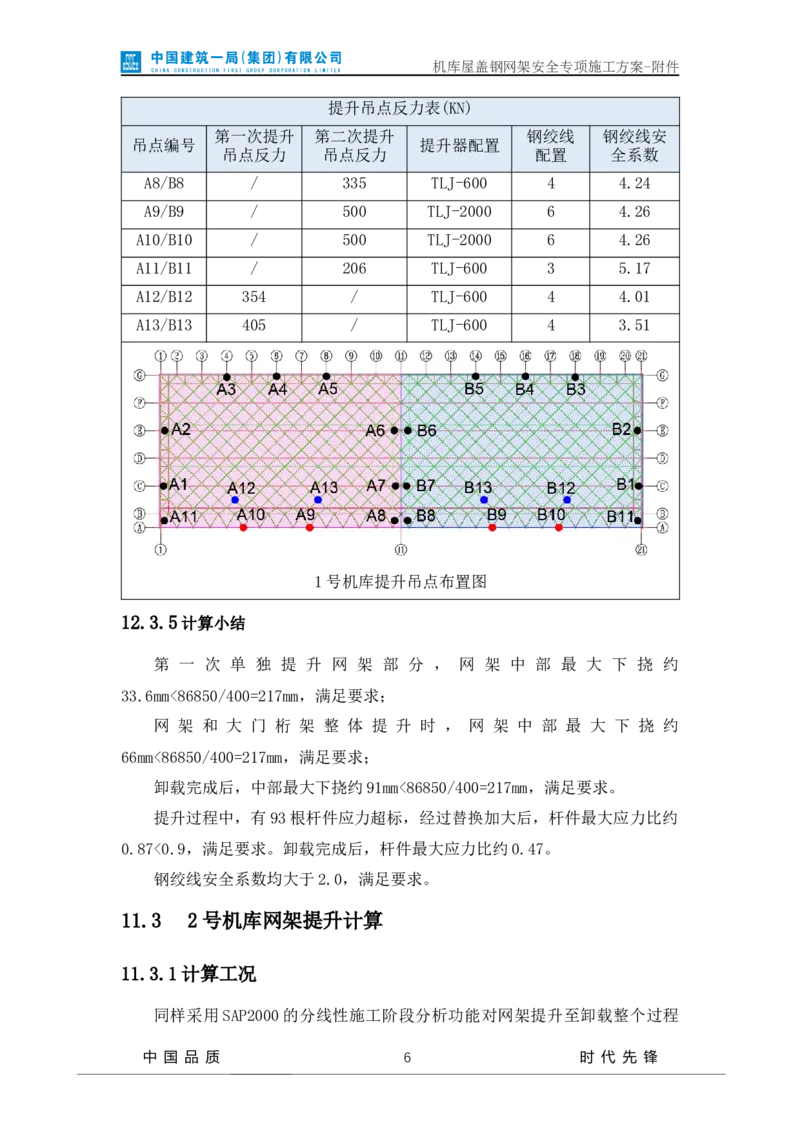方案附件-计算书及相关图纸_2021-2023年优秀施组方案_施工方案_山东太古飞机维修新厂区项目一期机库屋盖钢网架安全专项施工方案_01施工方案及附件