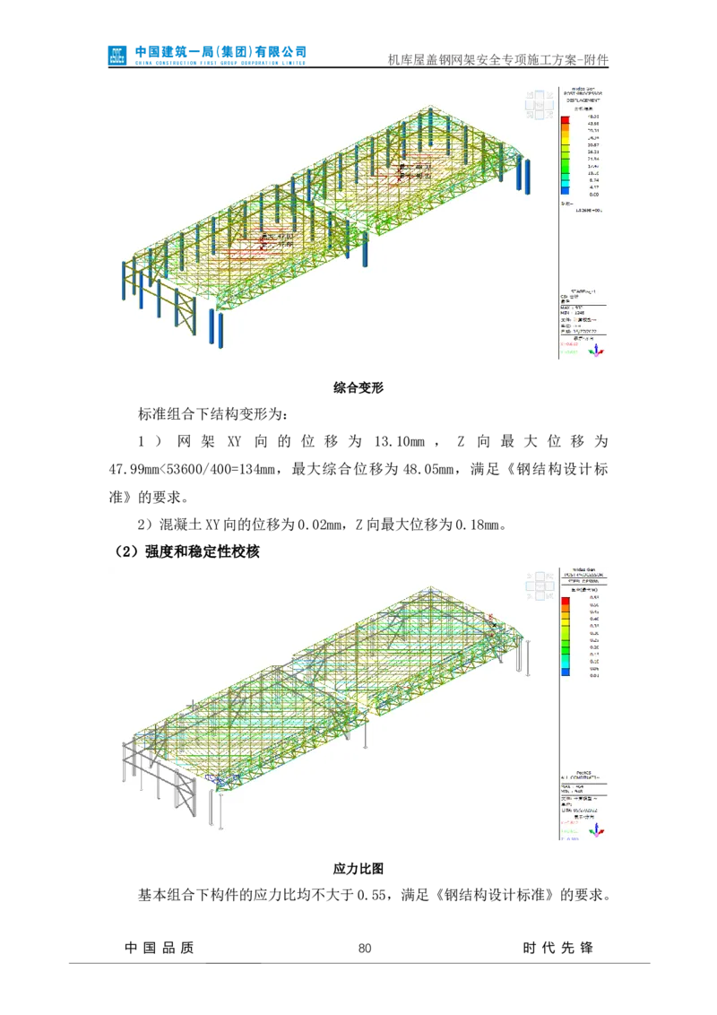 方案附件-计算书及相关图纸_2021-2023年优秀施组方案_施工方案_山东太古飞机维修新厂区项目一期机库屋盖钢网架安全专项施工方案_01施工方案及附件