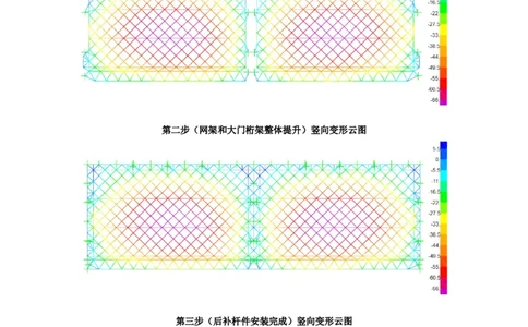 方案附件-计算书及相关图纸_2021-2023年优秀施组方案_施工方案_山东太古飞机维修新厂区项目一期机库屋盖钢网架安全专项施工方案_01施工方案及附件