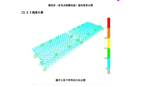 方案附件-计算书及相关图纸_2021-2023年优秀施组方案_施工方案_山东太古飞机维修新厂区项目一期机库屋盖钢网架安全专项施工方案_01施工方案及附件