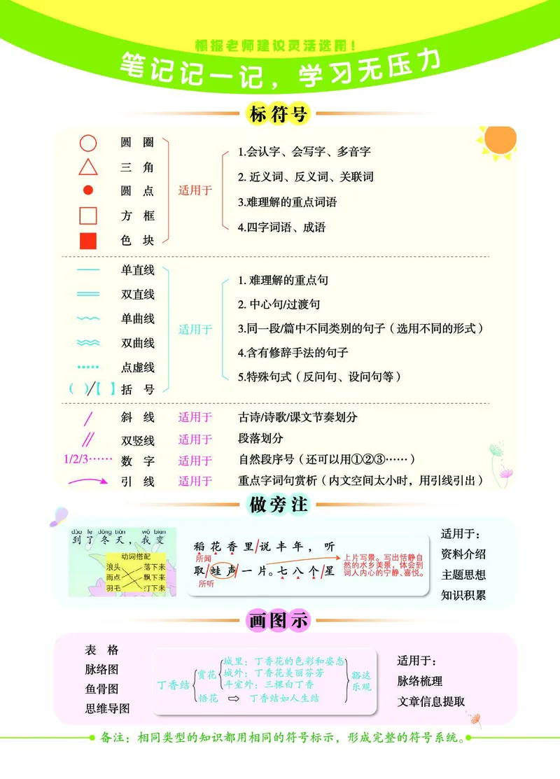 《教材一点通》语文3年级上册（RJ）_三年级上下册资料_小学三年级学习资料-25年更新版_3-01、小学三年级语文上册_3-1-2、练习题、作业、试题、试卷_电子册类