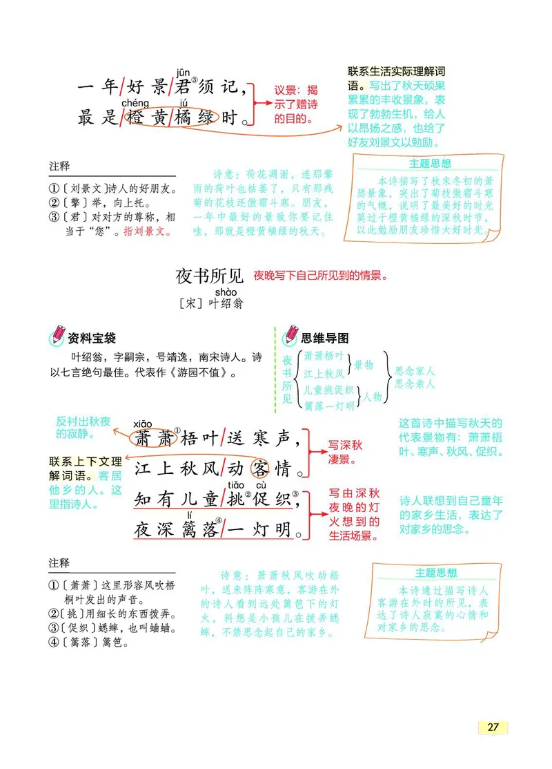 《教材一点通》语文3年级上册（RJ）_三年级上下册资料_小学三年级学习资料-25年更新版_3-01、小学三年级语文上册_3-1-2、练习题、作业、试题、试卷_电子册类