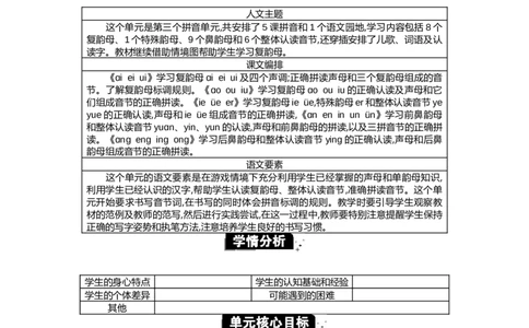 第四单元单元分析_一年级语文上册（统编版）_全套教学资源_课件+教案_4.第四单元_单元导引