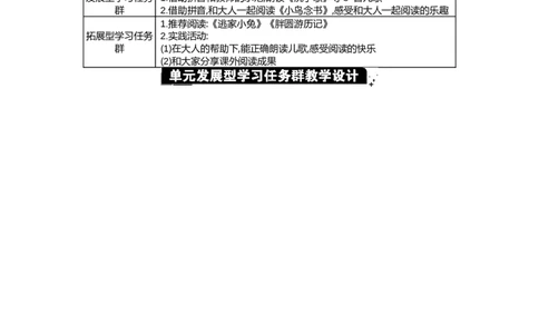 第四单元单元分析_一年级语文上册（统编版）_全套教学资源_课件+教案_4.第四单元_单元导引