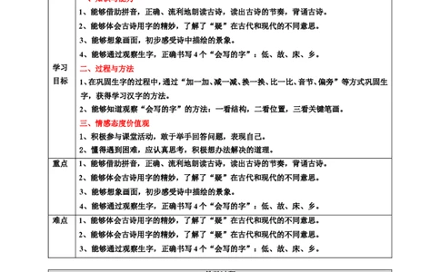 课文8静夜思第2课时教案_一年级语文下册（统编版）_老课标资料_教案反思+导学案_表格式_6版表格教案（带三维目标）_第4单元