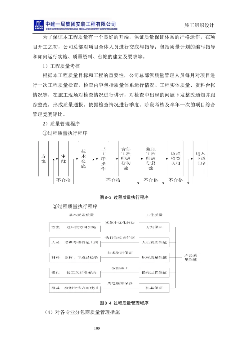 施工组织设计_2021-2023年优秀施组方案_施工组织设计_施组14-益海嘉里(重庆)粮油有限公司榨油项目外围设备及工艺管道安装工程施工组织设计_2、正文