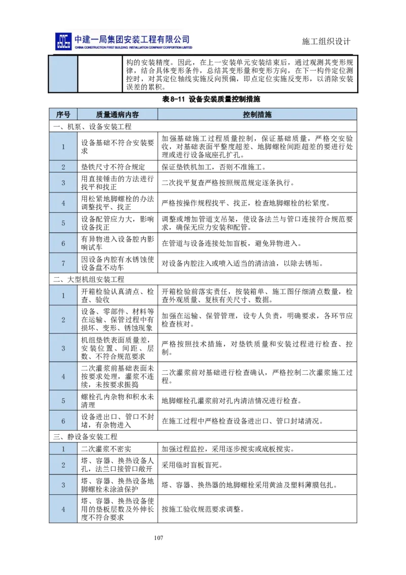 施工组织设计_2021-2023年优秀施组方案_施工组织设计_施组14-益海嘉里(重庆)粮油有限公司榨油项目外围设备及工艺管道安装工程施工组织设计_2、正文