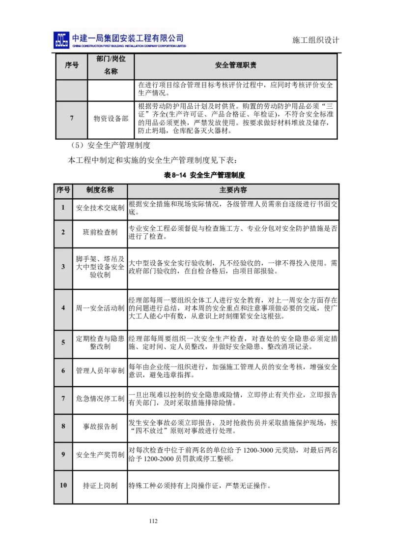 施工组织设计_2021-2023年优秀施组方案_施工组织设计_施组14-益海嘉里(重庆)粮油有限公司榨油项目外围设备及工艺管道安装工程施工组织设计_2、正文