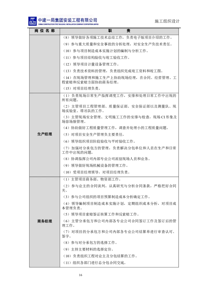 施工组织设计_2021-2023年优秀施组方案_施工组织设计_施组14-益海嘉里(重庆)粮油有限公司榨油项目外围设备及工艺管道安装工程施工组织设计_2、正文