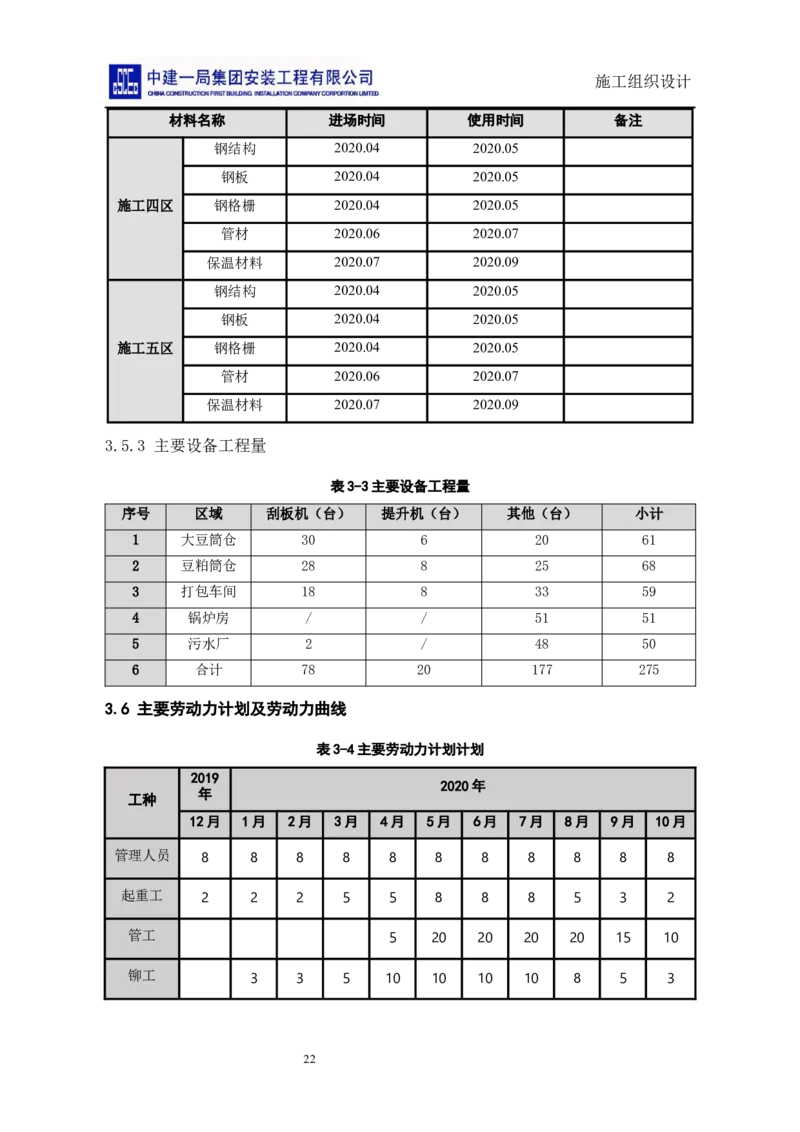 施工组织设计_2021-2023年优秀施组方案_施工组织设计_施组14-益海嘉里(重庆)粮油有限公司榨油项目外围设备及工艺管道安装工程施工组织设计_2、正文