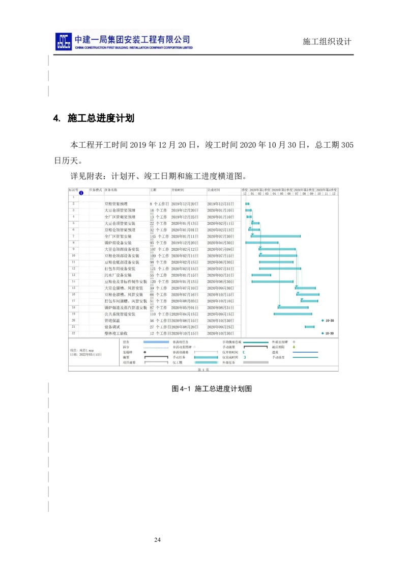 施工组织设计_2021-2023年优秀施组方案_施工组织设计_施组14-益海嘉里(重庆)粮油有限公司榨油项目外围设备及工艺管道安装工程施工组织设计_2、正文