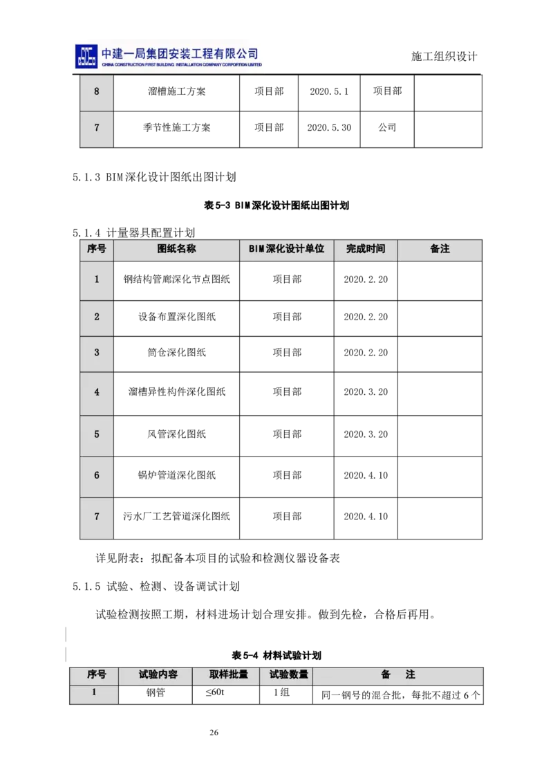 施工组织设计_2021-2023年优秀施组方案_施工组织设计_施组14-益海嘉里(重庆)粮油有限公司榨油项目外围设备及工艺管道安装工程施工组织设计_2、正文