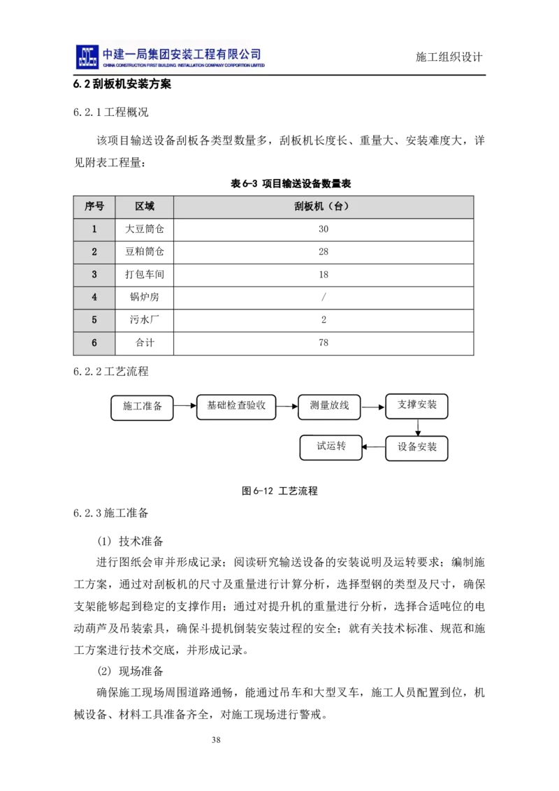 施工组织设计_2021-2023年优秀施组方案_施工组织设计_施组14-益海嘉里(重庆)粮油有限公司榨油项目外围设备及工艺管道安装工程施工组织设计_2、正文