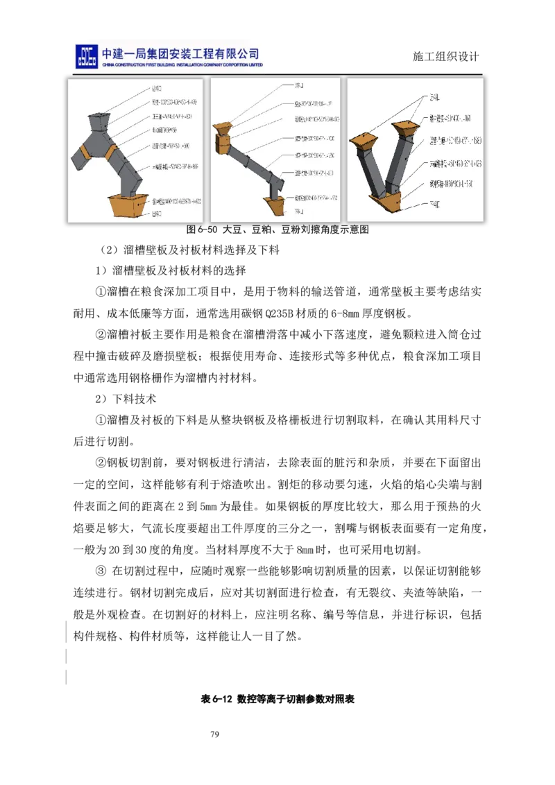 施工组织设计_2021-2023年优秀施组方案_施工组织设计_施组14-益海嘉里(重庆)粮油有限公司榨油项目外围设备及工艺管道安装工程施工组织设计_2、正文