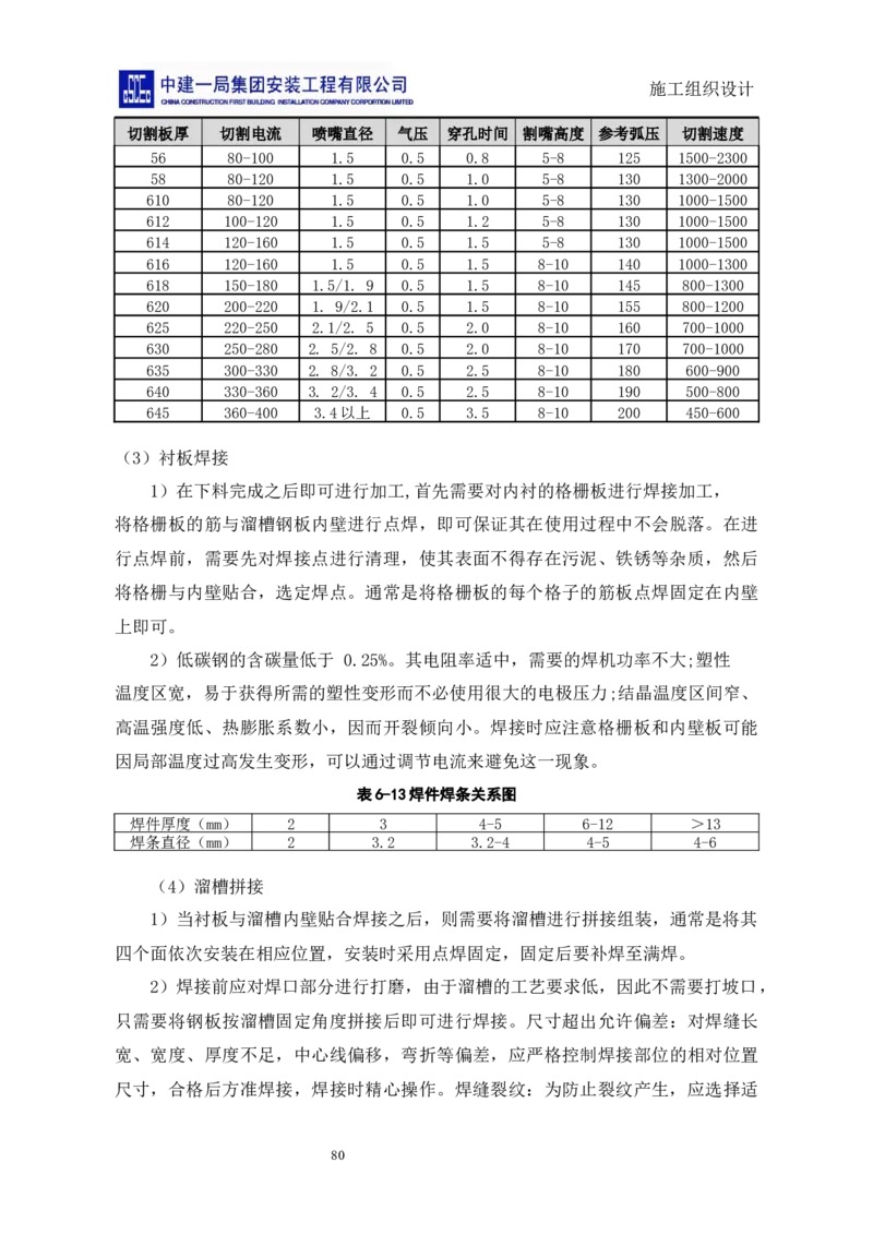 施工组织设计_2021-2023年优秀施组方案_施工组织设计_施组14-益海嘉里(重庆)粮油有限公司榨油项目外围设备及工艺管道安装工程施工组织设计_2、正文