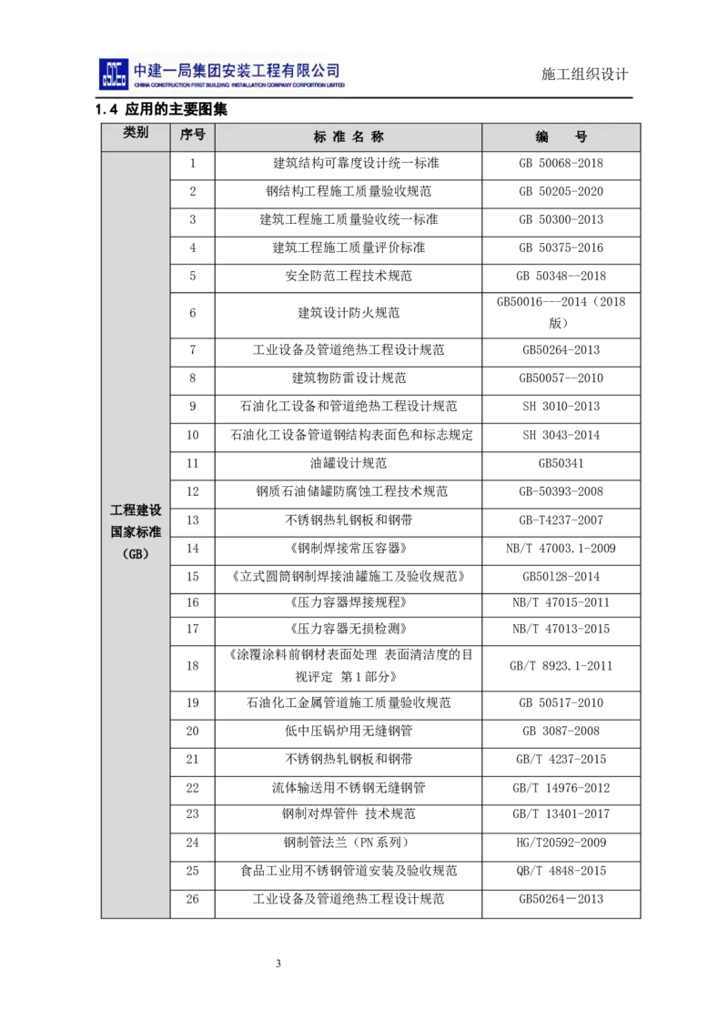 施工组织设计_2021-2023年优秀施组方案_施工组织设计_施组14-益海嘉里(重庆)粮油有限公司榨油项目外围设备及工艺管道安装工程施工组织设计_2、正文