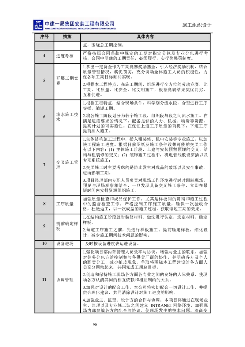 施工组织设计_2021-2023年优秀施组方案_施工组织设计_施组14-益海嘉里(重庆)粮油有限公司榨油项目外围设备及工艺管道安装工程施工组织设计_2、正文