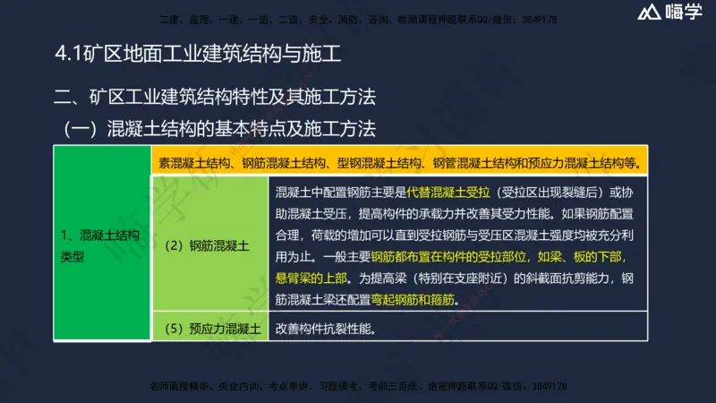 04.2025赵景满-名师精讲通关-004第一篇-第4章-矿区地面工业建筑工程_2026年一级建造师_2026年一建矿业_2025年一建矿业SVIP_02-基础精讲✿高端面授✿深度强化_讲义