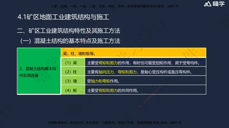 04.2025赵景满-名师精讲通关-004第一篇-第4章-矿区地面工业建筑工程_2026年一级建造师_2026年一建矿业_2025年一建矿业SVIP_02-基础精讲✿高端面授✿深度强化_讲义