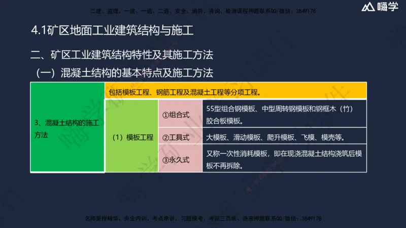 04.2025赵景满-名师精讲通关-004第一篇-第4章-矿区地面工业建筑工程_2026年一级建造师_2026年一建矿业_2025年一建矿业SVIP_02-基础精讲✿高端面授✿深度强化_讲义